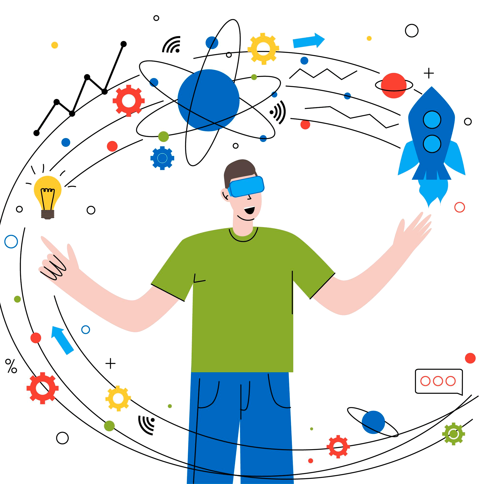 Proceso de creación